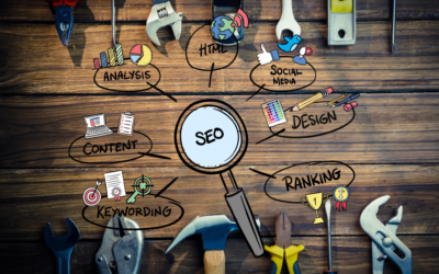 Are You Looking for Best Local SEO Services CT? Discover Why Wise Marketing Is Your Top Choice